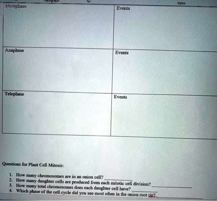 SOLVED Mitosis Events Prophase Events Metaphase Events Anaphase