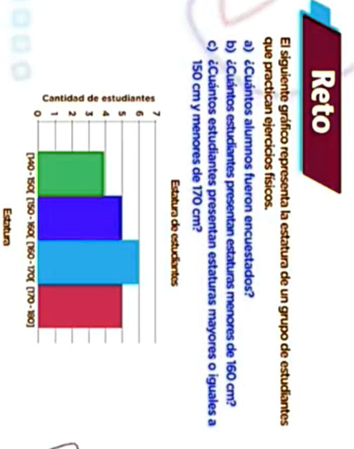 SOLVED: En El Siguiente Gráfico Representa La Estatura De Un Grupo De ...