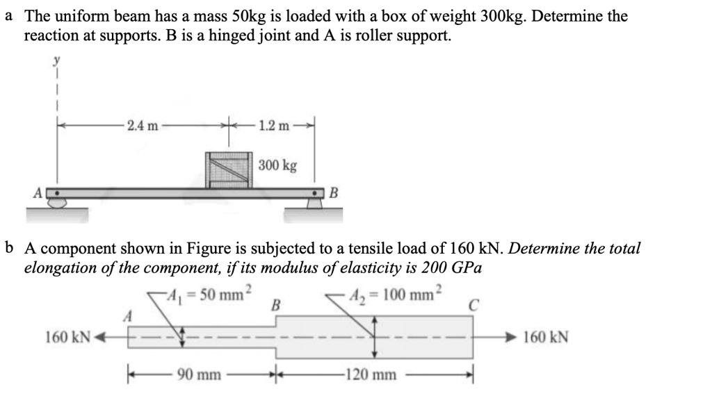 SOLVED: a.) The uniform beam has a mass 50kg is loaded with a box of ...