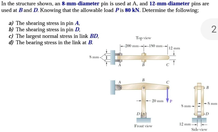 SOLVED: In the structure shown,an 8-mm-diameter pin is used at A, and ...