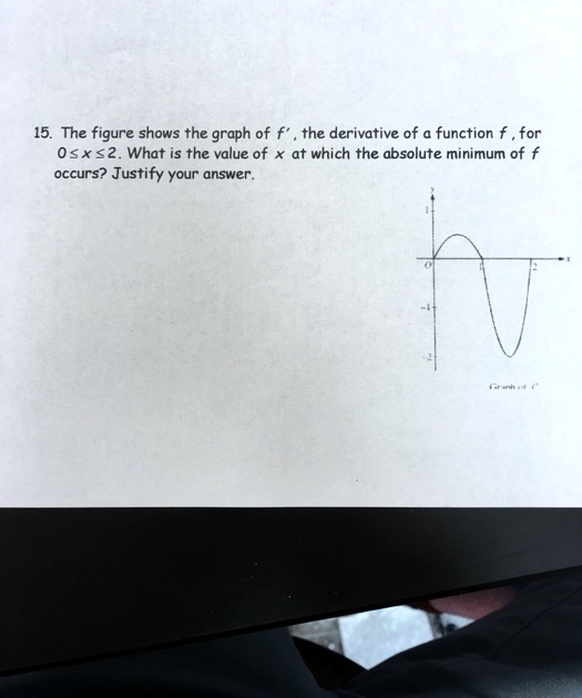 15. The figure shows the graph of f' , the derivative of a function f , for 0 ? x ? 2. What is the value of x at which the absolute minimum of f occurs? Justify your answer.