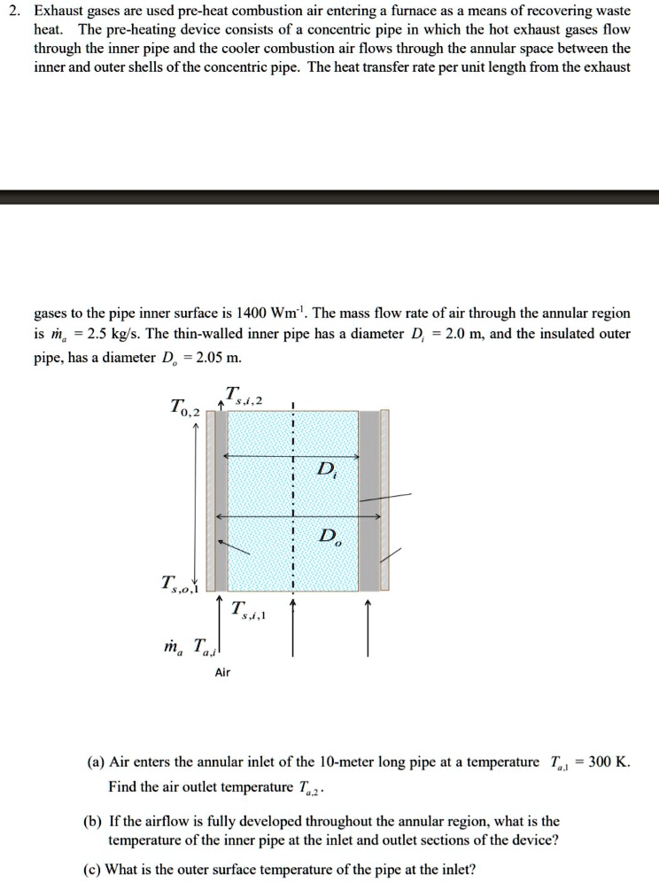 SOLVED Exhaust gases are used to preheat combustion air entering a