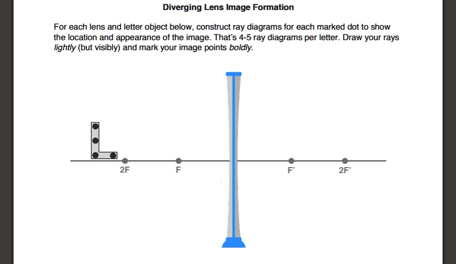 Lens Letter Inversion Diverging Lens Image Formation For each lens and letter...