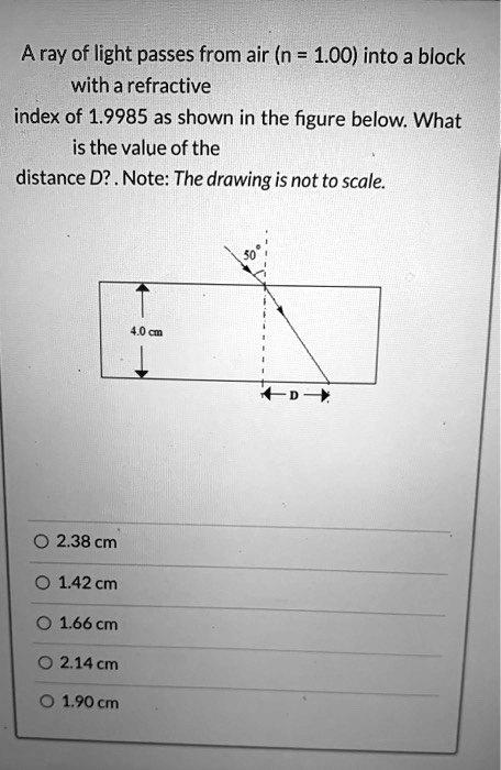 SOLVED: Aray of light passes from air (n = 1.00) into a block with a ...