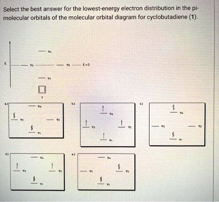 select the best answer for the lowest energy electron distribution in ...