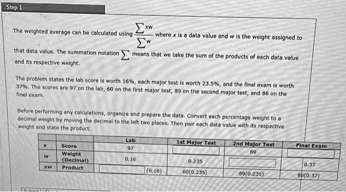 SOLVED: Step 1 The welghted average can be calculated using where data ...