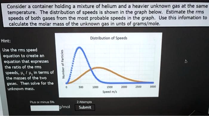 SOLVED: Consider a container holding a mixture of helium and a heavier ...