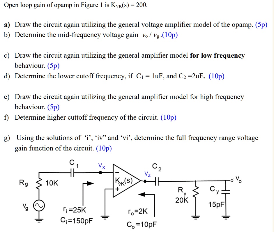 SOLVED: Open loop gain of opamp in Figure 1 is Kvk(s) = 200. Draw the ...