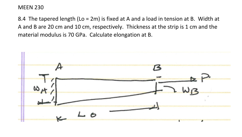 MEEN 230 8.4 The tapered length (L0 = 2m) is fixed at A and a load in ...