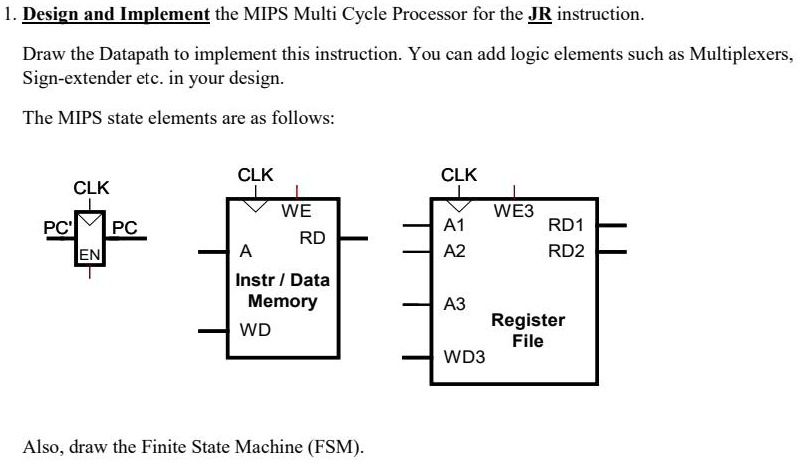 Design and Implement the MIPS Multi-Cycle Processor for the JR ...