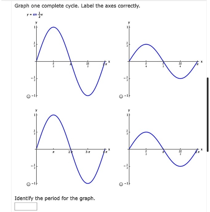 SOLVED: Graph one complete cycle. Label the axes correctly: Identify ...