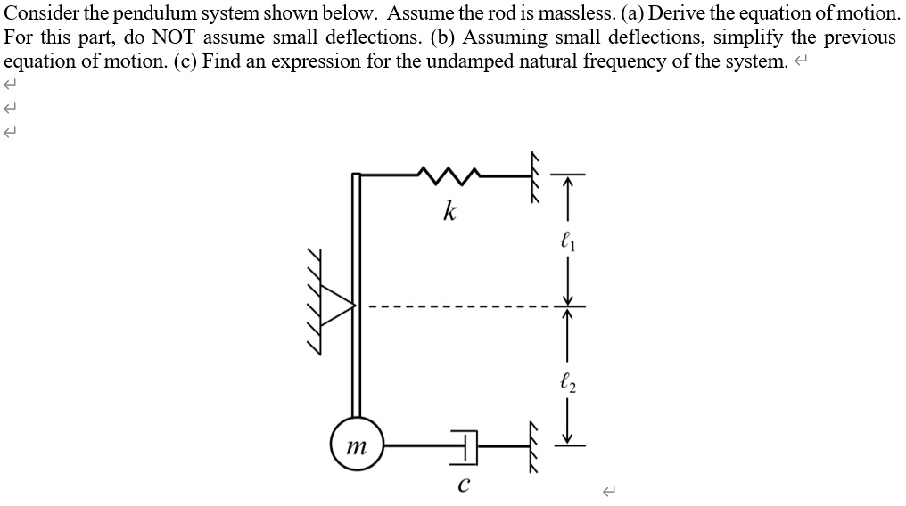 Solved Consider The Pendulum System Shown Below Assume The Rod Is