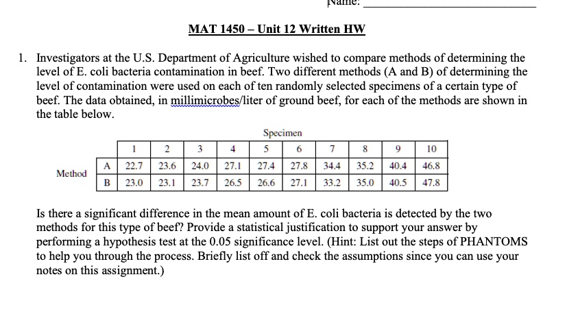 MAT 1450 – Unit 12 Written HW

1. Investigators at the U.S. Department of Agriculture wished to compare methods of determining the level of E. coli bacteria contamination in beef. Two different methods (A and B) of determining the level of contamination were used on each of ten randomly selected specimens of a certain type of beef. The data obtained, in millimicrobes/liter of ground beef, for each of the methods are shown in the table below.

Specimen
1 2 3 4 5 6 7 8 9 10
Method A: 22.7 23.6 24.0 27.1 27.4 27.8 34.4 35.2 40.4 46.8
Method B: 23.0 23.1 23.7 26.5 26.6 27.1 33.2 35.0 40.5 47.8

Is there a significant difference in the mean amount of E. coli bacteria is detected by the two methods for this type of beef? Provide a statistical justification to support your answer by performing a hypothesis test at the 0.05 significance level. (Hint: List out the steps of PHANTOMS to help you through the process. Briefly list off and check the assumptions since you can use your notes on this assignment.)