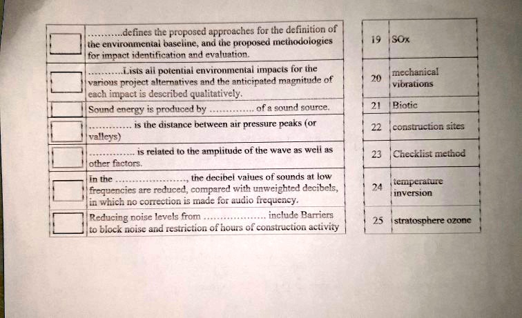 SOLVED: Defines the proposed approaches for the definition of the ...