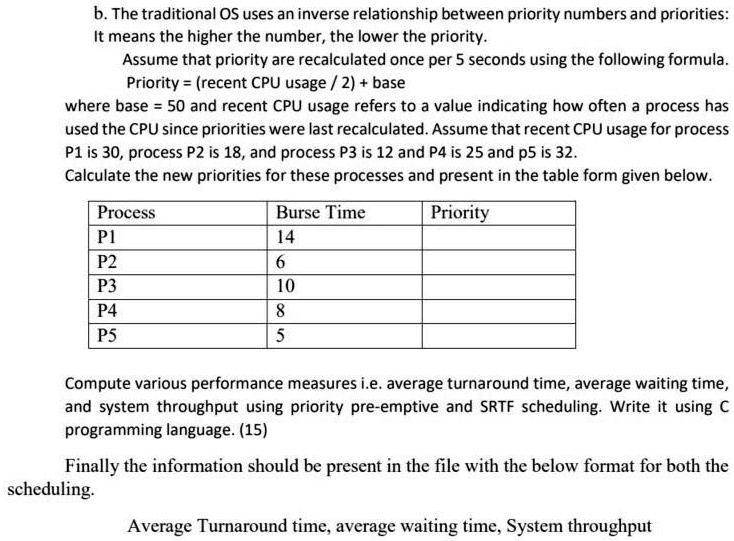 SOLVED b. The traditional OS uses an inverse relationship between