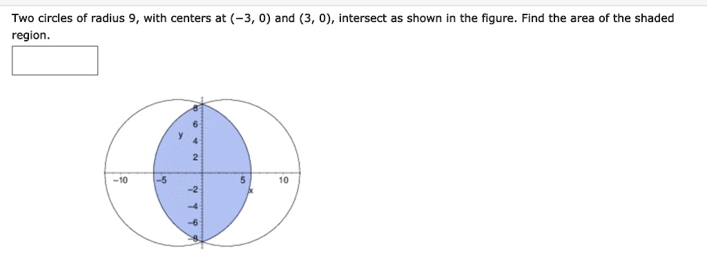 SOLVED: Two circles of radius 9, with centers at ( 3, 0) and (3, 0 ...