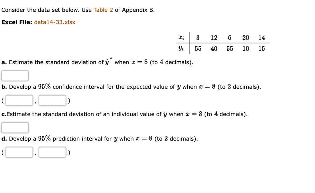 Consider the data set below. Use Table 2 of Appendix B.

Excel File: data14-33.xlsx

xi  3  12  6  20  14
yi  55  40  55  10  15

a. Estimate the standard deviation of ?* when x = 8 (to 4 decimals).
b. Develop a 95% confidence interval for the expected value of y when x = 8 (to 2 decimals).
c. Estimate the standard deviation of an individual value of y when x = 8 (to 4 decimals).
d. Develop a 95% prediction interval for y when x = 8 (to 2 decimals).