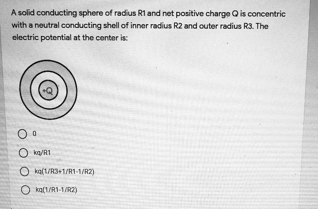 Solved A Solid Conducting Sphere Of Radius R1 And Net Positive Charge Q Is Concentric With A