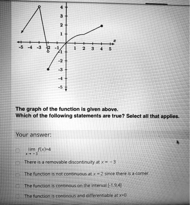 The graph of the function is given above.
Which of the following statements are true? Select all that applies.

Your answer:
lim f(x)=4
x -> -3
There is a removable discontinuity at x = -3
The function is not continuous at x = 2 since there is a corner
The function is continous on the interval [-1.9,4]
The function is continous and differentiable at x=0