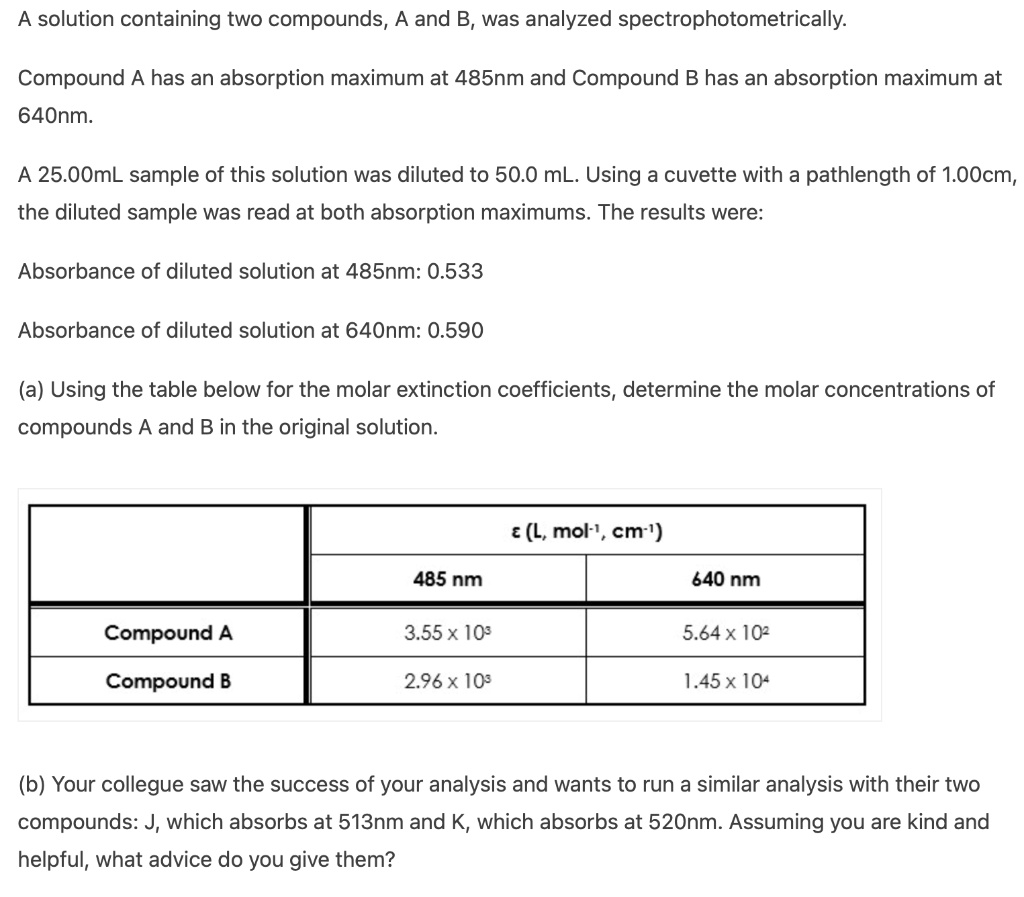 A solution containing two compounds, A and B, was analyzed spectrophotometrically.

Compound A has an absorption maximum at 485nm and Compound B has an absorption maximum at 640nm.

A 25.00mL sample of this solution was diluted to 50.0 mL. Using a cuvette with a pathlength of 1.00cm, the diluted sample was read at both absorption maximums. The results were:

Absorbance of diluted solution at 485nm: 0.533

Absorbance of diluted solution at 640nm: 0.590

(a) Using the table below for the molar extinction coefficients, determine the molar concentrations of compounds A and B in the original solution.

? (L, mol?¹, cm?¹)
485 nm | 640 nm
Compound A | 3.55 x 10³ | 5.64 x 10²
Compound B | 2.96 x 10³ | 1.45 x 10?

(b) Your colleague saw the success of your analysis and wants to run a similar analysis with their two compounds: J, which absorbs at 513nm and K, which absorbs at 520nm. Assuming you are kind and helpful, what advice do you give them?