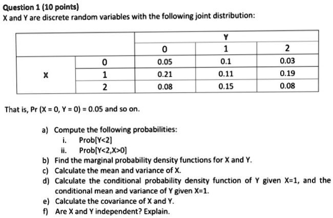 Question 1 (10 points)
X and Y are discrete random variables with the following joint distribution:
Y
0
1
2
0
0.05
0.1
0.03
X
1
0.21
0.11
0.19
2
0.08
0.15
0.08
That is, Pr (X = 0, Y = 0) = 0.05 and so on.
a) Compute the following probabilities:
i.
Prob[Y<2]
ii.
Prob[Y<2,X>0]
b) Find the marginal probability density functions for X and Y.
c) Calculate the mean and variance of X.
d) Calculate the conditional probability density function of Y given X=1, and the
conditional mean and variance of Y given X=1.
e) Calculate the covariance of X and Y.
f) Are X and Y independent? Explain.