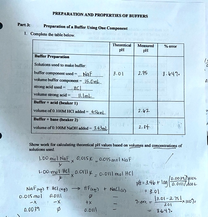 SOLVED PREPARATION AND PROPERTIES OF BUFFERS Part 3 Prcparation of a
