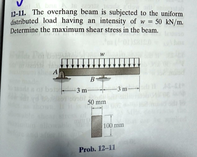 12-11. The overhang beam is subjected to the uniform distributed load ...