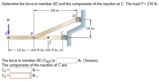 SOLVED: Determine The Force In Member BD And The Components Of The ...