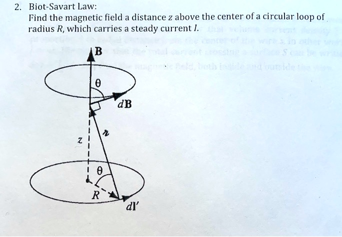 Solved Biot Savart Law Find The Magnetic Field A Distance Z Above The Center Ofa Circular Loop 