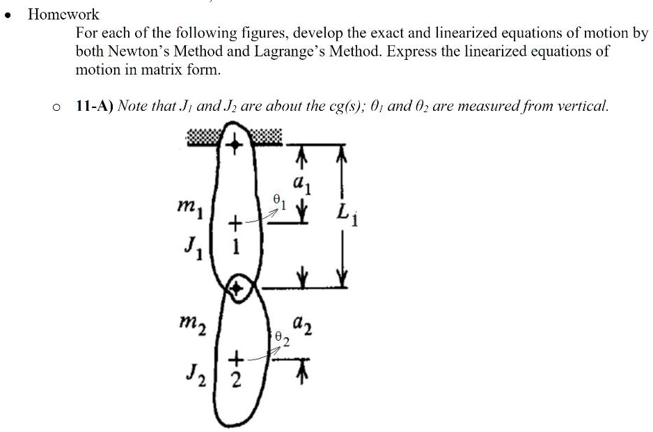 SOLVED: For each of the following figures, develop the exact and ...