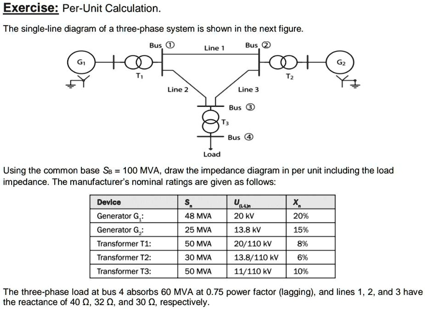 SOLVED: Exercise: Per-Unit Calculation: The single-line diagram of a ...