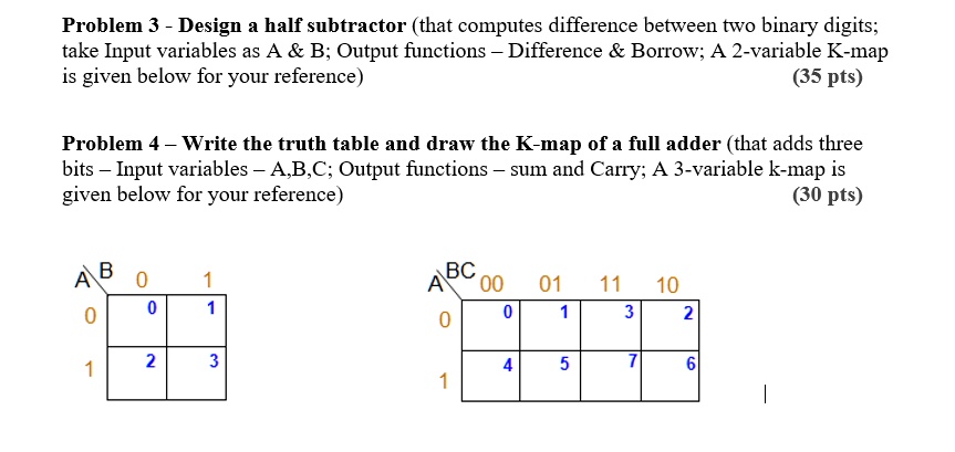 Problem 3 - Design a half subtractor (that computes difference between two binary digits;
take Input variables as A     B; Output functions - Difference     Borrow; A 2-variable K-map
is given below for your reference)
(35 pts)
Problem 4 - Write the truth table and draw the K-map of a full adder (that adds three
bits - Input variables – A,B,C; Output functions - sum and Carry; A 3-variable k-map is
given below for your reference)
(30 pts)
AB
0
1
ABC
00
01
11
10
0
0
1
3
2
1
2
3
1
4
5
7
6