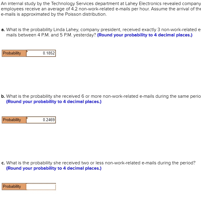 An internal study by the Technology Services department at Lahey