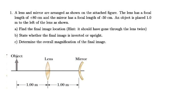 a lens and mirror are arranged as shown on the attached figure the lens ...
