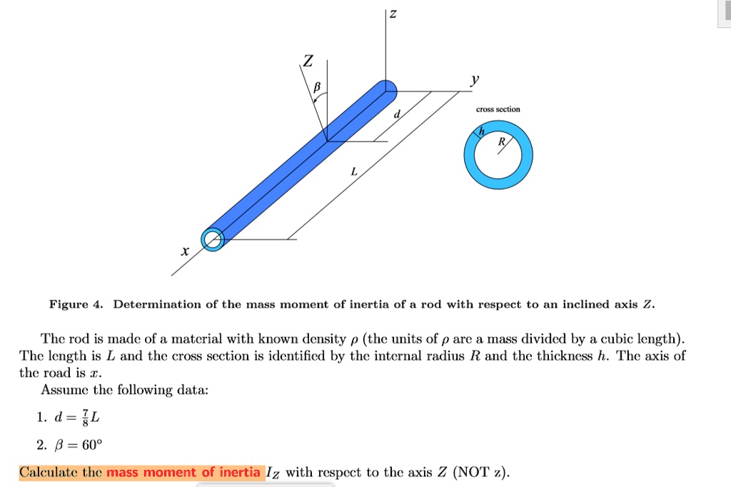 Solved Calculate The Mass Moment Of Inertia Iz With Respect To The Axis Z Cross Section