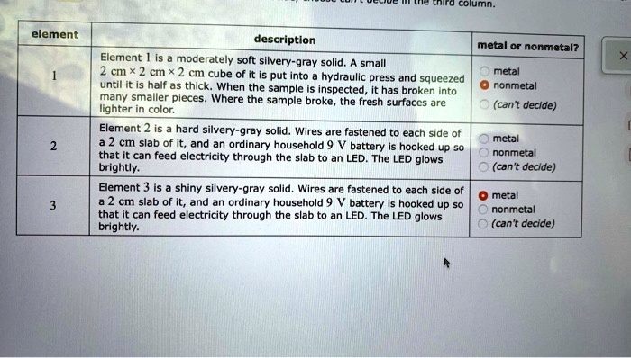 solved-coiumn-element-descriptlon-metal-or-nonmetal-element