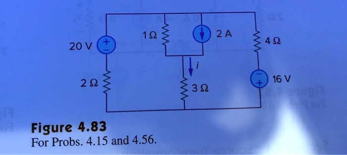 20 V
1 ?
2 A
4 ?
i
2 ?
3 ?
16 V
Figure 4.83
For Probs. 4.15 and 4.56.