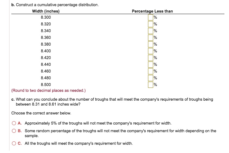 Solved Construct Cumulative Percentage Distribution Width Inches 300 3 8 340 8 360 380 400 4 8 440 460 480 500 Round T0 Two Decima Places As Neeced Percentage Ess Than What Can You Conclude