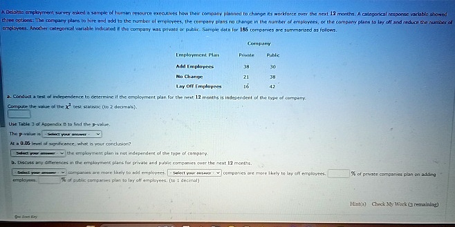 A Deloitte employment survey asked a sample of human resource executives how their company planned to change its workforce over the next 12 months. A categorical response variable showed
three options: The company plans to hire and add to the number of employees, the company plans no change in the number of employees, or the company plans to lay off and reduce the number of
employees. Another categorical variable indicated if the company was private or public. Sample data for 186 companies are summarized as follows.
Company
Employment Plan
Private
Public
Add Employees
38
30
No Change
21
38
Lay Off Employees
16
42
a. Conduct a test of independence to determine if the employment plan for the next 12 months is independent of the type of company.
Compute the value of the χ^2 test statistic (to 2 decimals).
Use Table 3 of Appendix B to find the p-value.
The p-value is Select your answer
At a 0.05 level of significance, what is your conclusion?
Select your answer
the employment plan is not independent of the type of company.
b. Discuss any differences in the employment plans for private and public companies over the next 12 months.
Select your answer
companies are more likely to add employees. Select your ansever
employees
of public companies plan to lay off employees. (to 1 decimal)
companies are more likely to lay off employees.
% of private companies plan on adding
con
Hint(s) Check My Work (3 remaining)