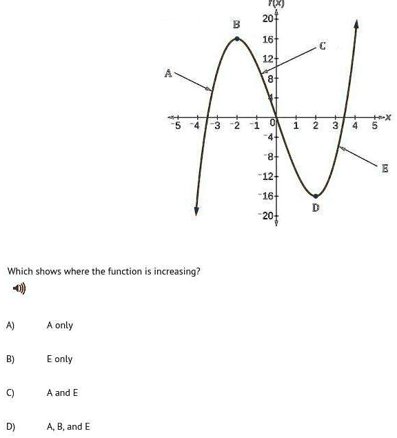 help help help can someone pls explain this problem 20f which shows where the function is increasing only e only a and e a band e 33126