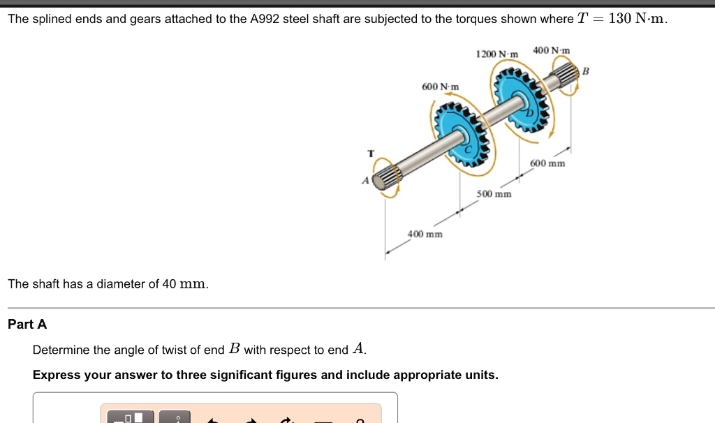 SOLVED The splined ends and gears attached to the A992 steel shaft are