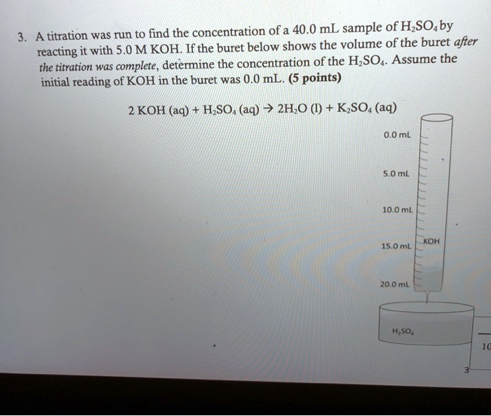 SOLVED A titration was run to find the concentration ofa 40.0 mL