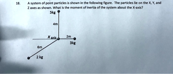 18. A system of point particles is shown in the following figure. The ...