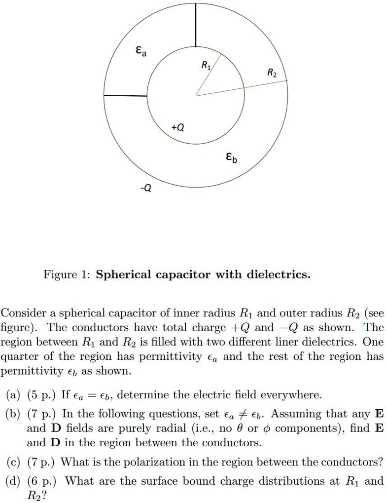 Ea Ty Rz O+ 93 Figure 1: Spherical Capacitor With Dielectrics. Consider ...