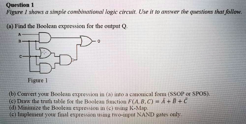 SOLVED: Question 1: Figure I Shows A Simple Combinational Logic Circuit ...