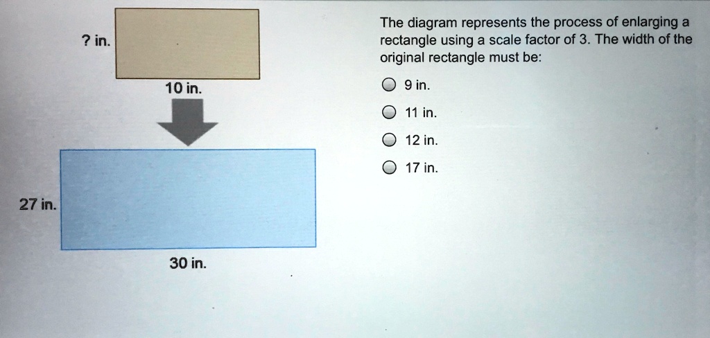 Rectangle Factor Method SOLVED: 'The diagram represents the process of enlarging a rectangular ...