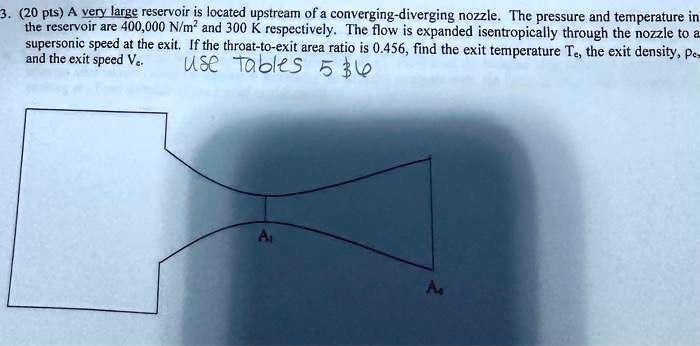 SOLVED: Text: 3.20 pts A very large reservoir is located upstream of a ...