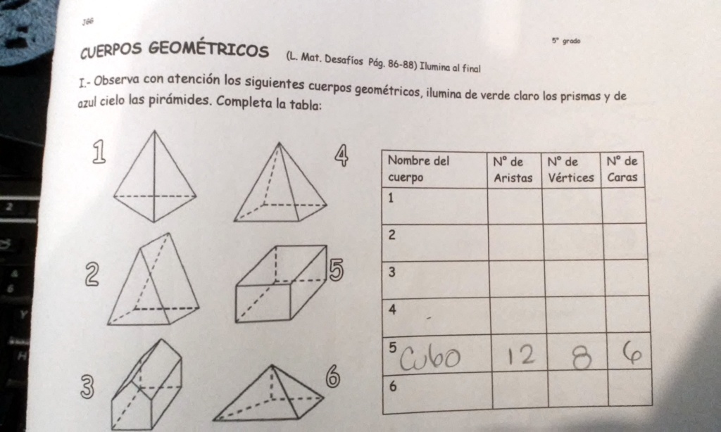 tabla de nombres y formas geometricas