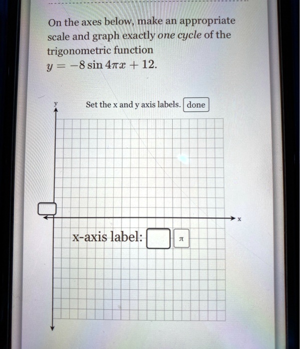 Solved On The Axes Below Make An Appropriate Scale And Graph Exactly One Cycle Of The