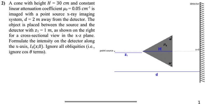 2 a cone with height h 30 cm and constant linear attenuation ...